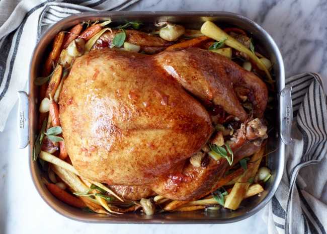 Turkey Cooking Time Guide | Allrecipes