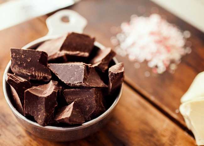 How to Choose the Right Chocolate for Cooking and Baking ...