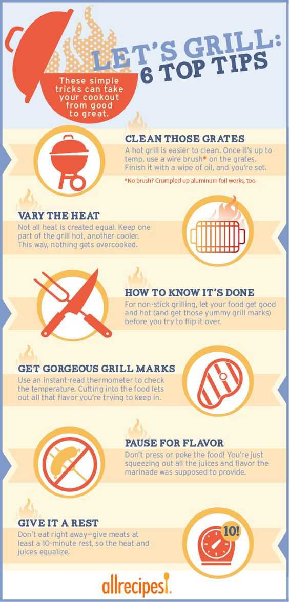 How to Grill Our Top Tips to Make the Best Grilled Meals