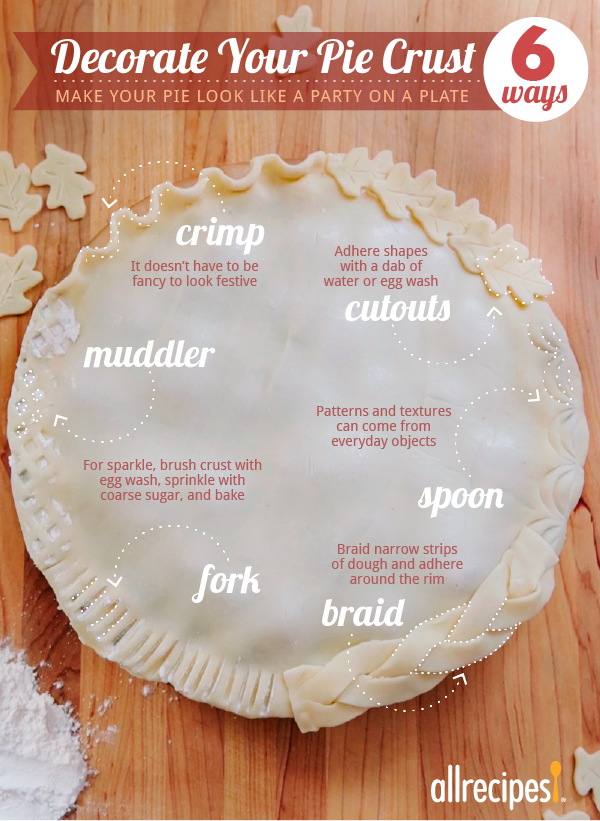 How To Make A Fluted Pie Crust | Allrecipes