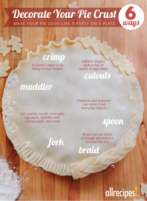 How To Make A Fluted Pie Crust Allrecipes