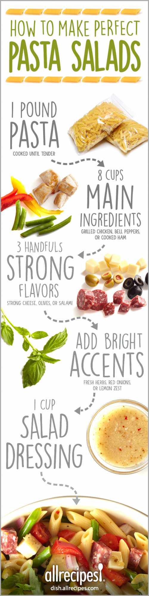 Use This Formula to Make The Best Pasta Salads Ever Allrecipes