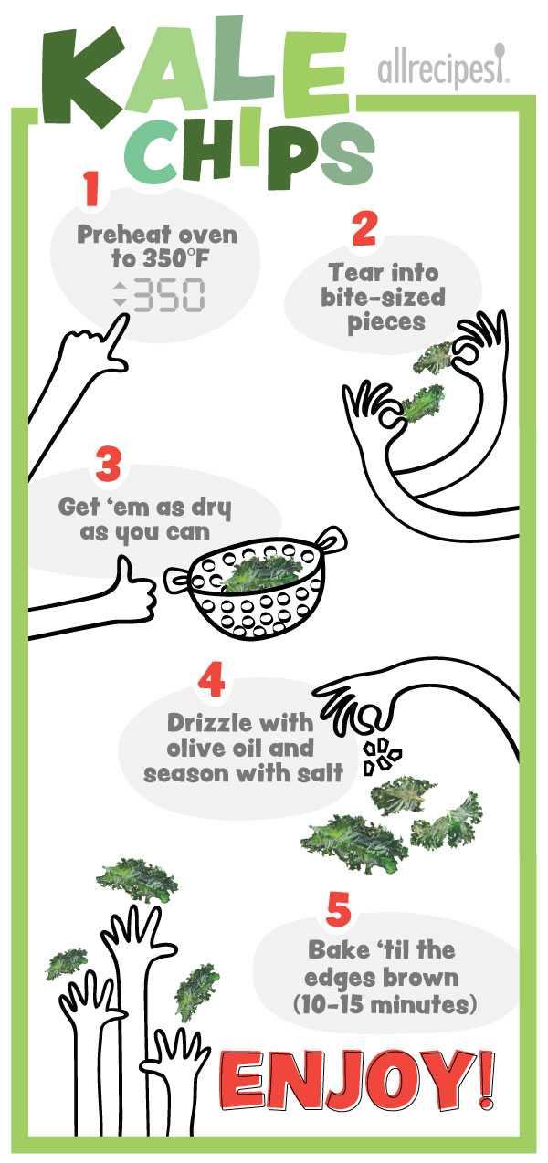 See How To Make Baked Kale Chips In 5 Easy Steps | Allrecipes