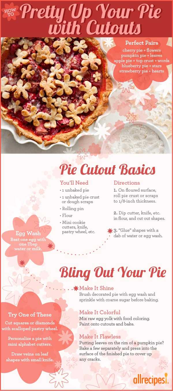How To Pretty Up Your Pie With Pastry Cutouts Allrecipes