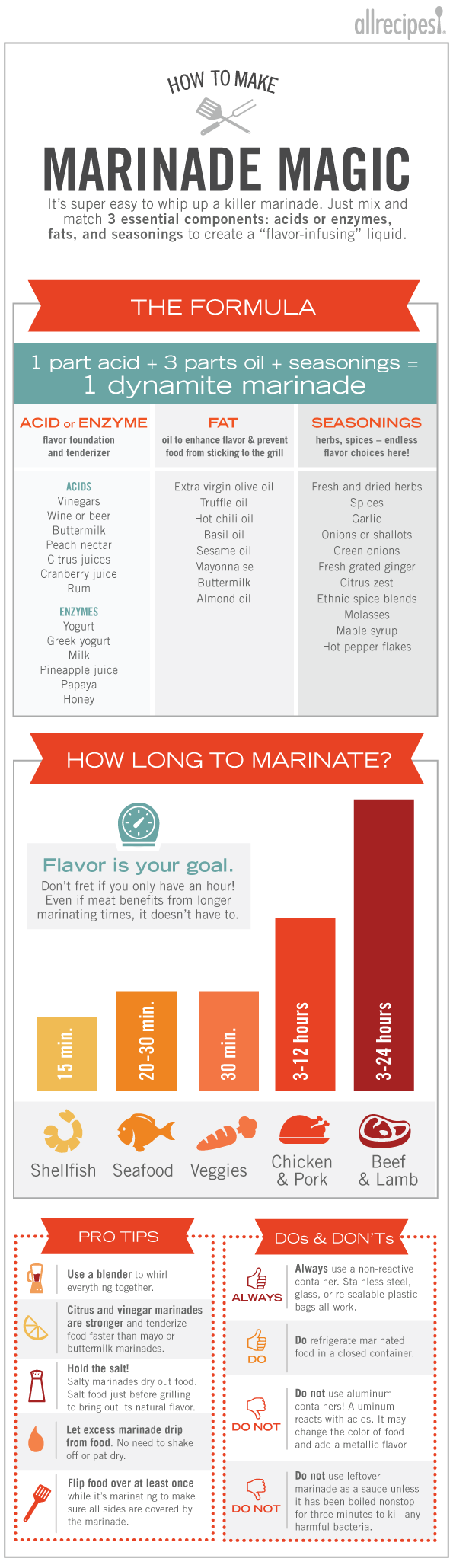 How to Marinate Meat, Chicken, Seafood, and Vegetables Allrecipes