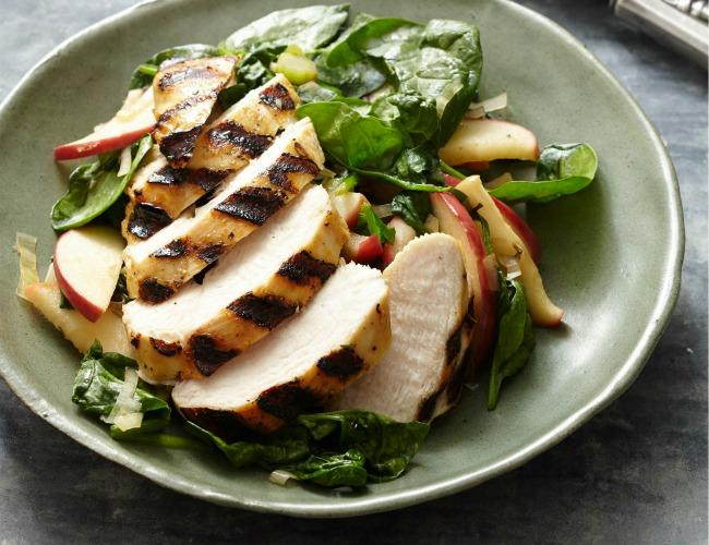 Grilling Times For Chicken And Poultry | Allrecipes